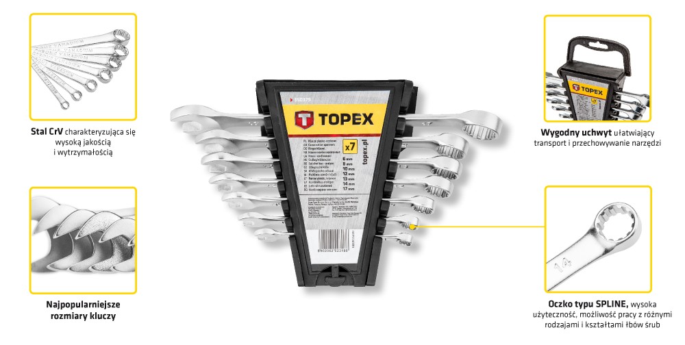 Blocknyckelset 6 - 17 mm, 7 delar