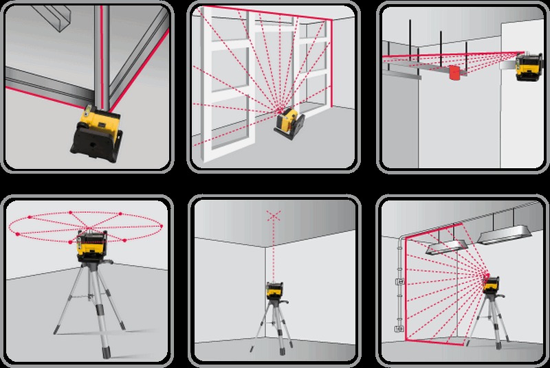 Rotationslaser Rotationslaser