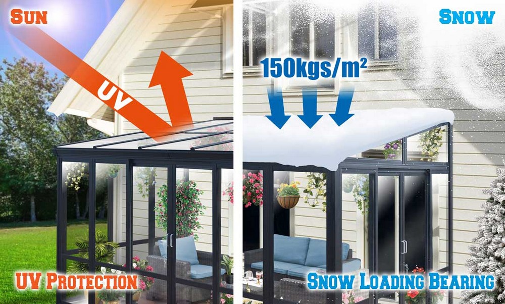 Sunrise Uterum - Svart Sunrise Uterum - Svart