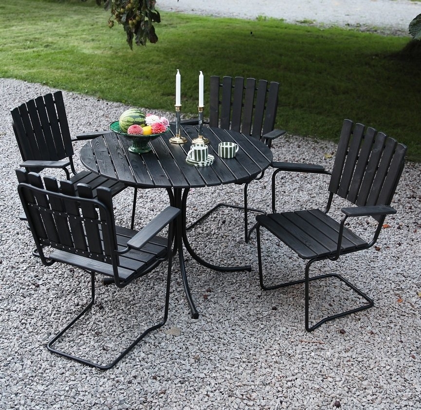 Matgrupp . Vaxholm i fjderstl | svart