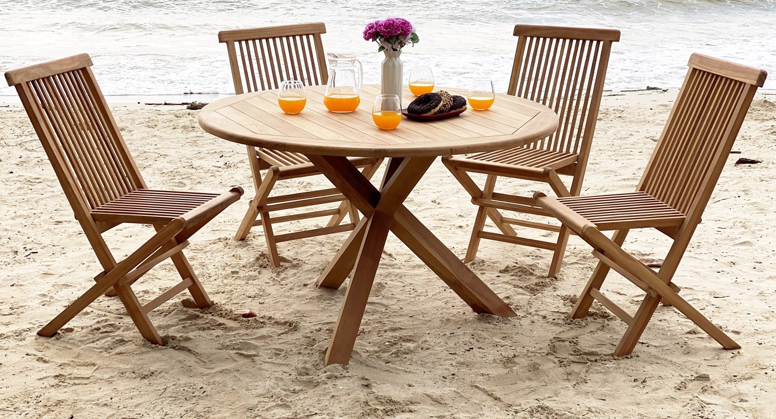 Matgrupp Saltö Matgrupp Saltö