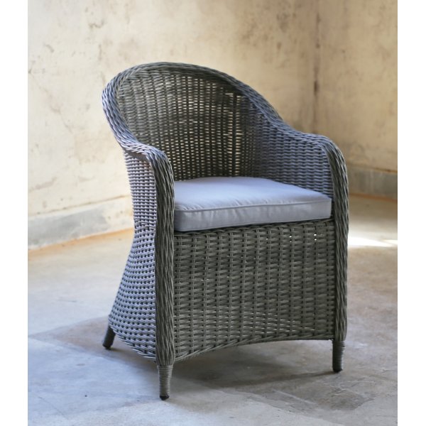 Matgrupp Alva Matgrupp Alva