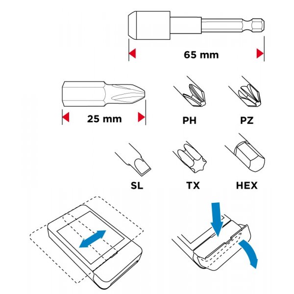Bitssats, 15 delar Bitssats, 15 delar