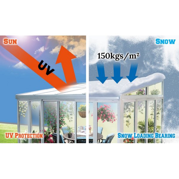 Sunrise Uterum - Svart 4,4 x 3 m Sunrise Uterum - Svart 4,4 x 3 m
