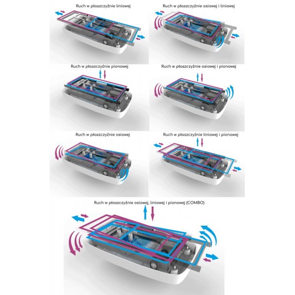 Vibrationsplatta SVP15 Vibrationsplatta SVP15