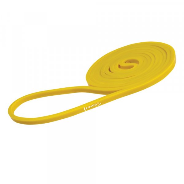 Motstndsband - 4 olika motstnd