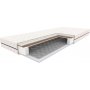 Madrass 140x200 cm bonell fj�dersystem