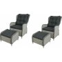 Panama-Gartenmbelset (2 verstellbare Sessel) - Graues synthetisches Rattan