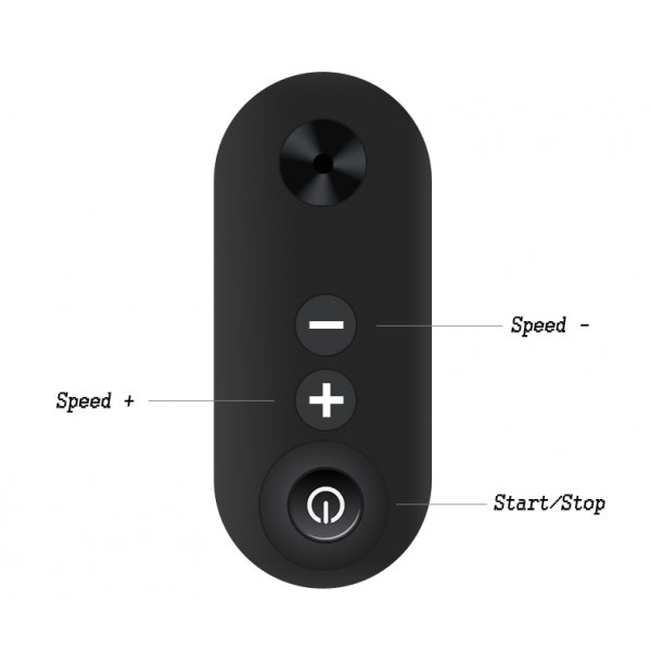 Lpband A6 PLUS - 0,8 - 8 km/h