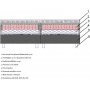 Accent Boxbed 180x200 cm - Gr�