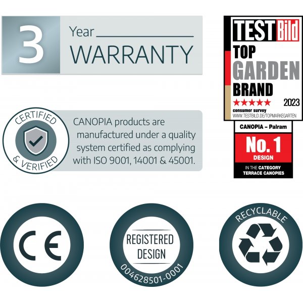 Canopia Nancy Entrtak 0,9 x 3 - Gr/klarglas