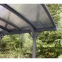 Carport 17 m� aluminium kanalplasttak 570x303 cm byggsats